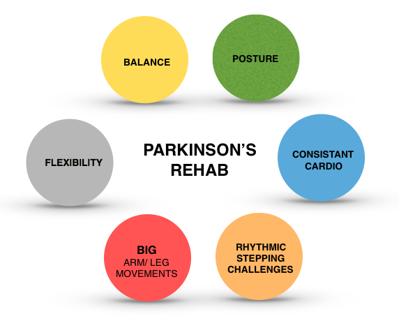 Chlordiazepoxide Abuse Treatment FacilitiesLacon IL