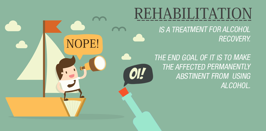 Effective Drug RehabCatlin IL