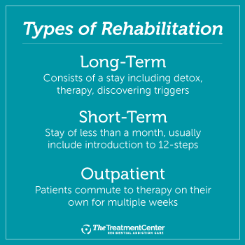 Heroin Addiction Rehab FacilitiesPage County